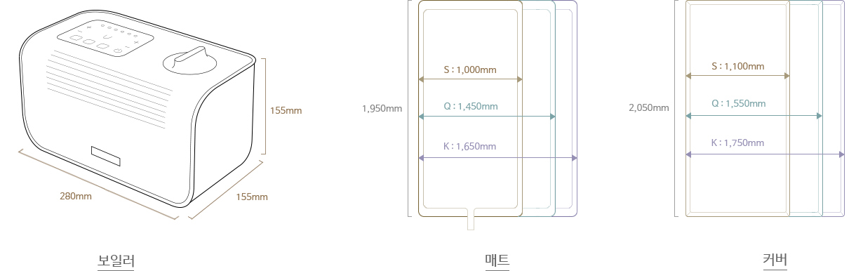 보일러 280mmX155mmX155mm매트 S:1000mm/Q:1450mm/K:1650mmX1950mm커버 S:1100mm/Q:1550mm/K:1750mmX2050mm