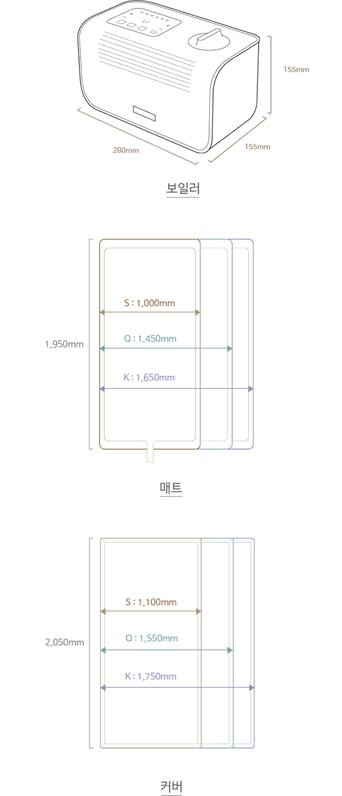 보일러 280mmX155mmX155mm매트 S:1000mm/Q:1450mm/K:1650mmX1950mm커버 S:1100mm/Q:1550mm/K:1750mmX2050mm호스연결부 길이: S 1.5mm/Q 1.6mm/K 1.8mm