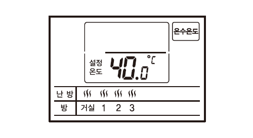 온수 버튼을 누르세요