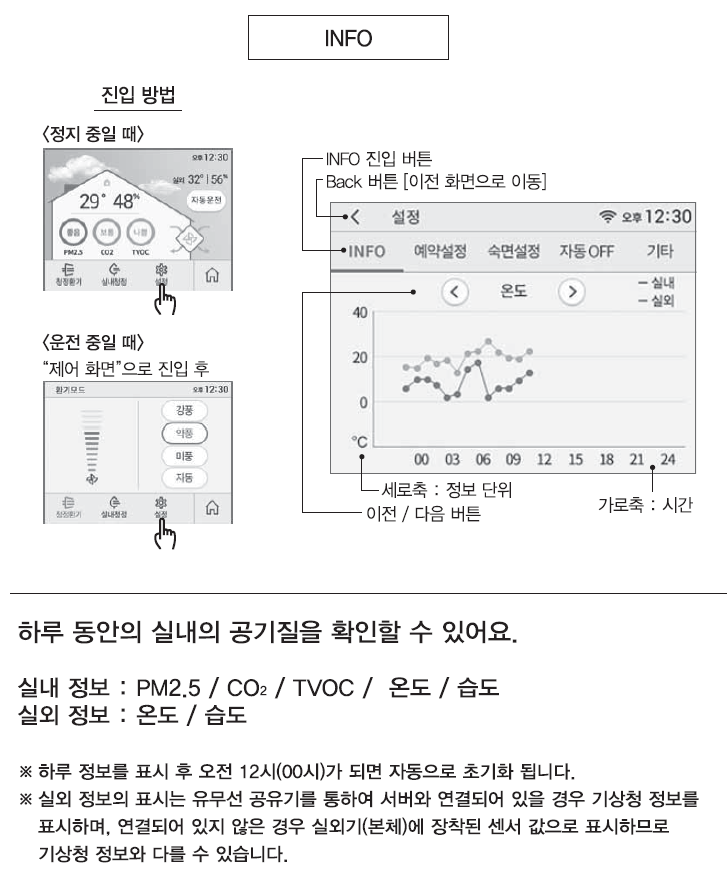 설정 - INFO