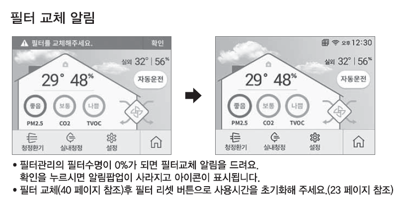 필터 교체/청소 알림