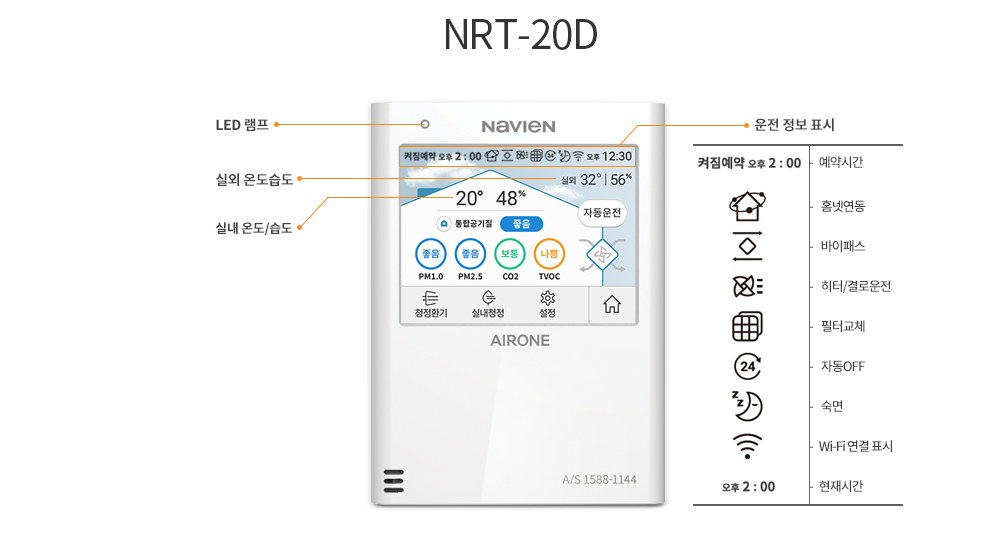 NRT-20D