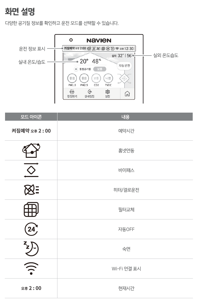 화면설명