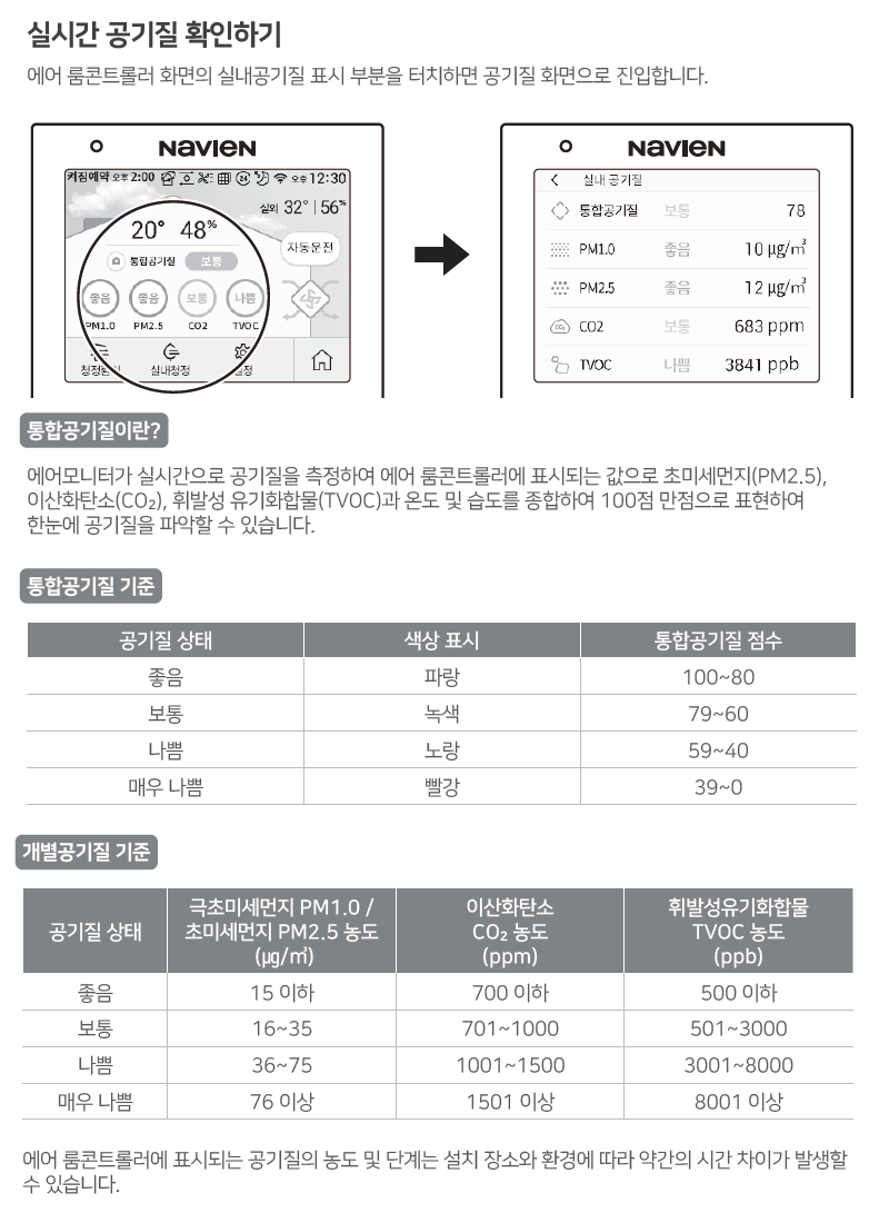 실시간 공기질 확인하기