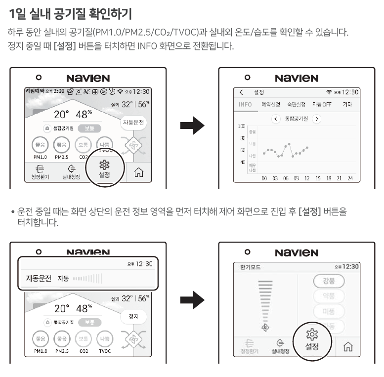 1일 실내 공기질 확인하기