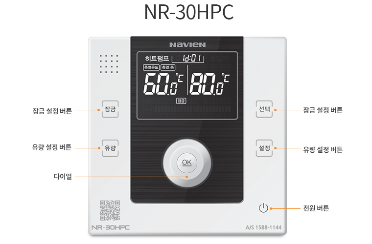 NR-30HPC